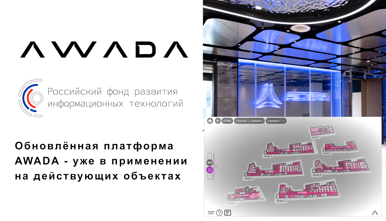 Авада и РФРИТ